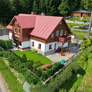Pensjonat śnieżynka, Szklarska Poręba